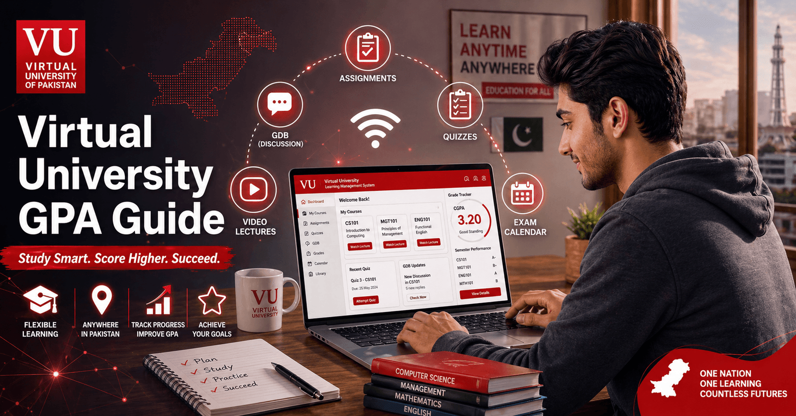 Virtual University GPA Guide
